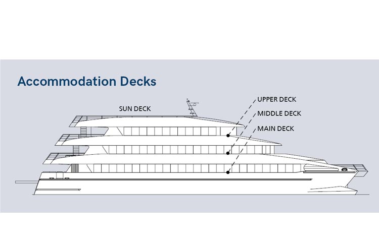MV. Yasawa Princess II - Deckplan